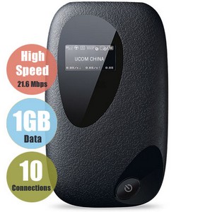 High Speed 1GB